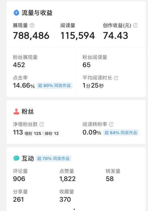 玩头条半个月说说,指尖上的新闻盛宴