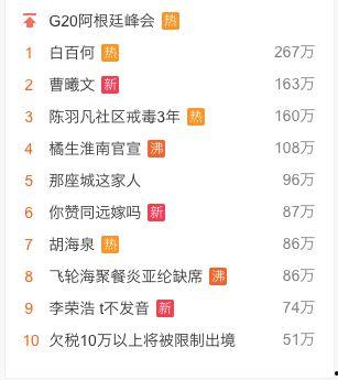 吃瓜娱乐圈软件推荐免费,免费吃瓜软件，带你畅游明星圈