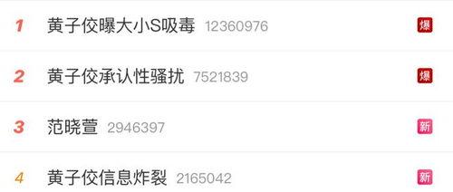 娱乐圈吃瓜爆料回放在哪看